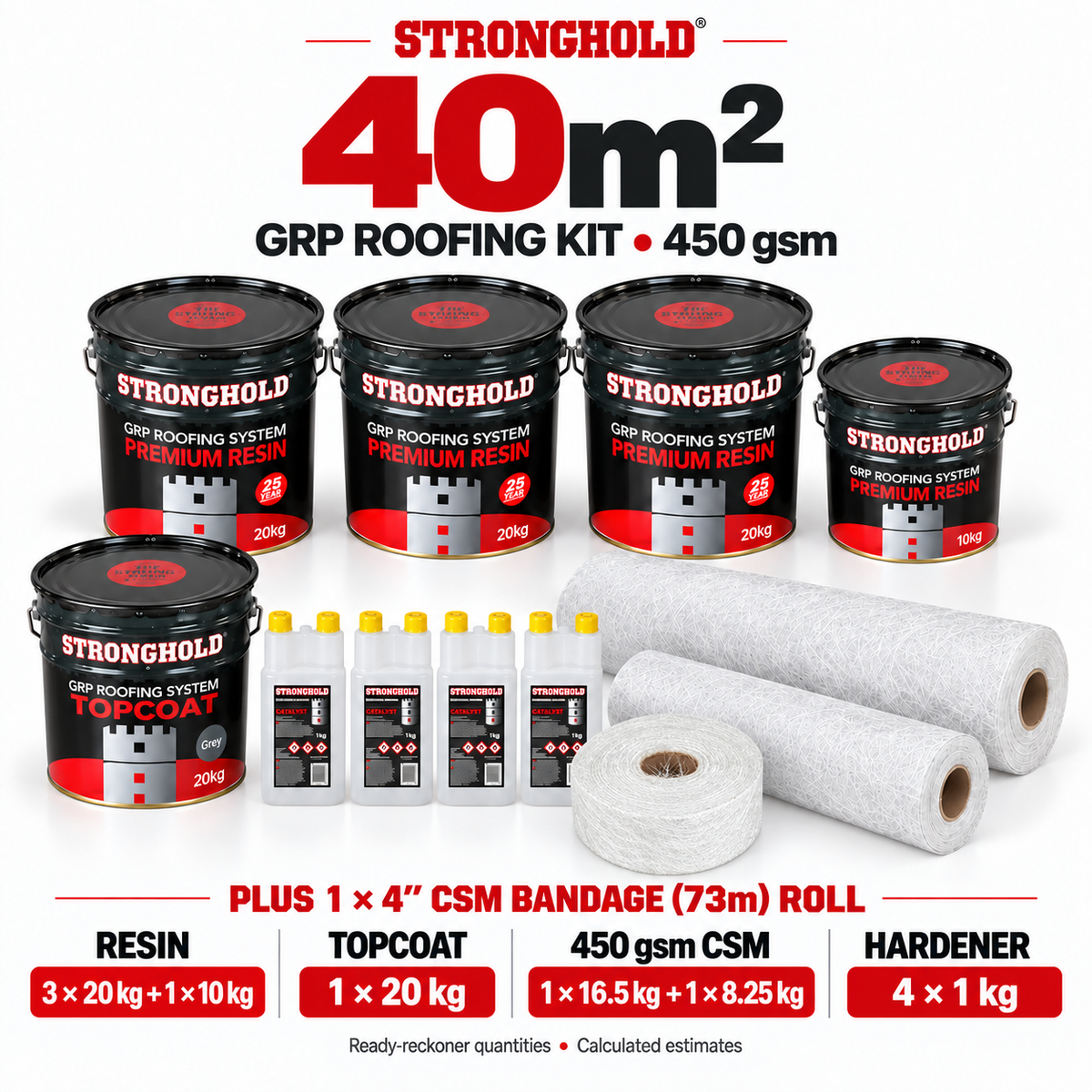 Stronghold 40m² GRP roofing kit with one 4-inch CSM Bandage 73m Roll — ready-reckoner quantities