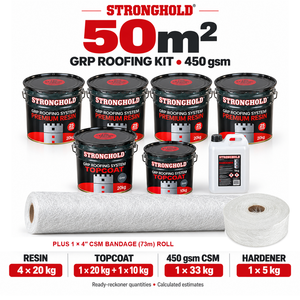 Stronghold 50m² GRP roofing kit with one 4-inch CSM Bandage 73m Roll — ready-reckoner quantities