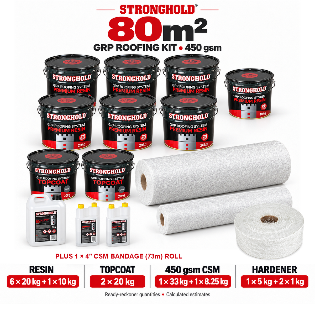 Stronghold 80m² GRP roofing kit with one 4-inch CSM Bandage 73m Roll — ready-reckoner quantities